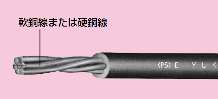 (送料無料)電気工事用600V.ビニール絶縁電線( I V ) 1.6mm(緑)３００mを格安即決で : 600V ビニル絶縁電線 IV 1.6mm Ｘ1c （黒） 単線 (切断販売 1ｍ～) : 産業・研究開発用品
